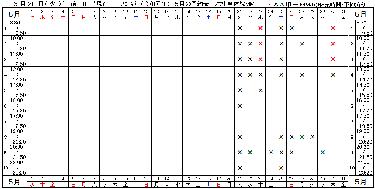 つくば市ソフト整体院MMJ2019年5月予約表