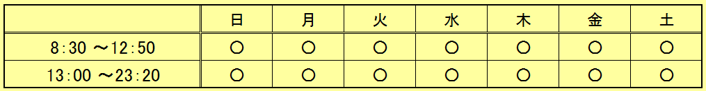 つくば市ソフト整体院MMJ 営業時間