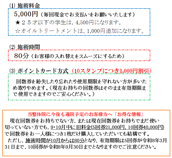 つくば市ソフト整体院ＭＭＪ施術料金表１